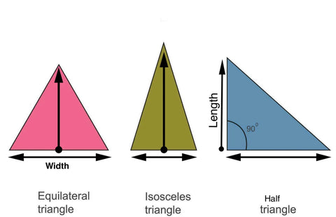 Luna Blackout Bone - Conservatory Blinds Direct